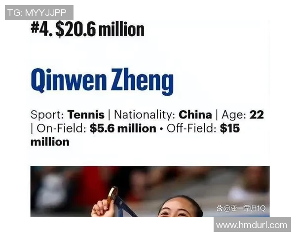 全球十大体育明星财富排行榜揭晓谁是最富有的运动员